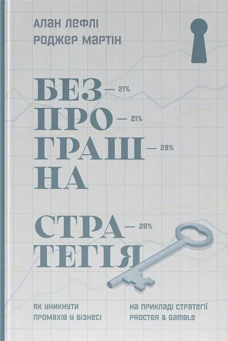 Обкладинка книги «Безпрограшна стратегія. Як уникнути промахів у бізнесі» — Роджер Мартін, Алан Лефлі