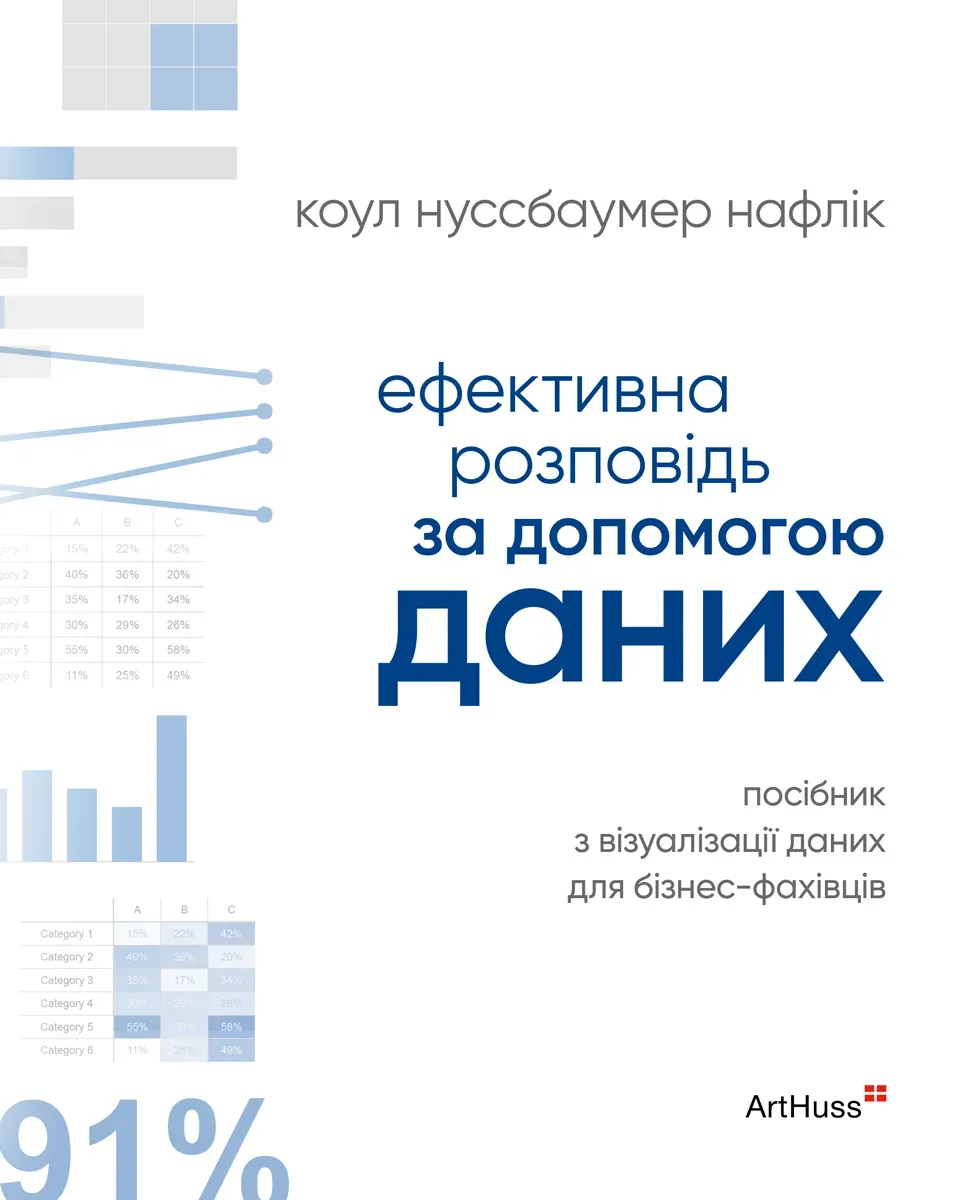 Обкладинка книги «Ефективна розповідь за допомогою даних. Посібник з візуалізації даних для бізнес-фахівців» — Коул Нуссбаумер Нафлік